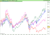 FTSE MIB40 Index.png