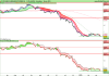 ETFS DAILY LEVERAGED WTI CRUDE OIL.png