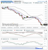 EURUSD(Diariamente)20150316204601.png