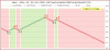 Saipem.GIF