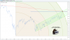 Indice EuroStoxx50 settimanale al 17 Marzo 2015 dai minimi del 2009 b.png