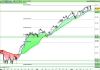 FTSE MIB40 Index.png