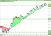 FTSE MIB40 Index.png