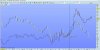 goldounceconfronto130315.jpg