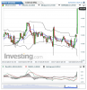 Silver(Hourly)20150318190742.png