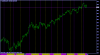 Euro50Mar15H4.png