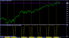 Euro50Mar15H4.png
