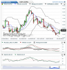 Silver(Daily)20150319004849.png