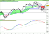 FTSE MIB40 Index.png