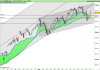 FTSE MIB402 Index.png