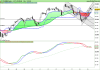 FTSE MIB40 Index.png