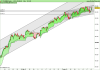 FTSE MIB40d Index.png