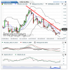Silver(Daily)20150319175506.png
