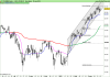 FTSE MIB40 Index.png