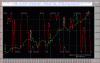 Dax-Osc-19-03.GIF