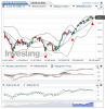 It mib 40(Diariamente)20150319194100.png