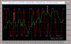 Hangseng-Osc-19-03.GIF