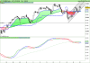 FTSE MIB40 Index.png