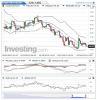 Crude Oil(5 Hours)20150320121845.png