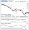 EURUSD(Diariamente)20150322135920.png