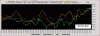 Eurostoxx-Trix-20-03.GIF