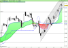 FTSE MIB40 Index.png