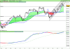 FTSE MIB40 Index.png