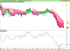 ETFS DAILY LEVERAGEDw WTI CRUDE OIL.png