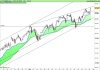 FTSE MIB40 Index.png