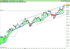 FTSE MIB40 Index.png