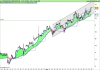 LYXOR UCITS ETF EURO STOXX 50.png