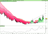 DB X-TRACKE S&P500 INVERSE DAI UCITS ET.png