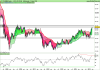 FTSE MIB40 Index.png