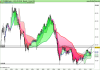 FTSE MIB40m Index.png