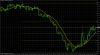 EURUSDH4.png