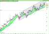 LYXOR UCITS ETF EURO STOXX 50.png