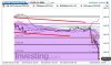 2015-03-25 16_50_56-Grafico Avanzato in Tempo Reale sui Futures NQ 100.jpg