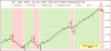 Dax-Renko-25-03.GIF