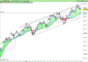 FTSE MIB40 Index.png