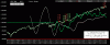 SPX500-Dsi-25-03.gif