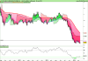 ETFS DAILYwe LEVERAGED WTI CRUDE OIL.png