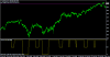 Euro50Jun15H1.png