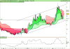 DB X-TRACKE S&P500 INVERSE DAI UCITS ET.png