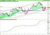 FTSE MIB40 Index.png