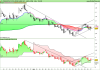 LYXOR UCITS ETF FTSE ATHEX LARGE CAP.png