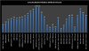 debito pubblico serie storica 1980-2011 4.jpg