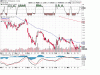 WTI.gif