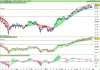 FTSE MIB40 Index.png