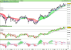 FTSE Italia Banche.png