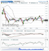 ENI(Mensile)20150330163051.png